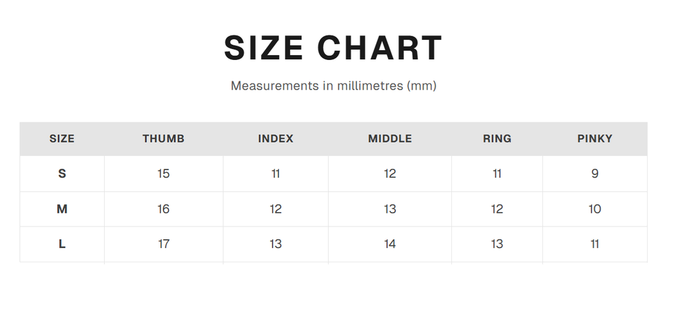 Edge Essence S, M, and L press-on nail size chart.